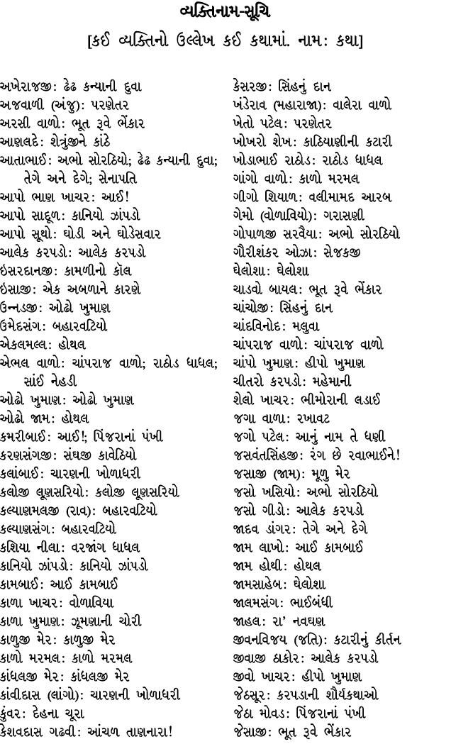 વ્યક્તિનામ સૂચિ [કઈ વ્યક્તિનો ઉલ્લેખ કઈ કથામાં. નામ : કથા] અખેરાજજી : ઢેઢ કન્યાની દુવા અજવાળી (અંજુ) : પરણેતર અરસી વા...