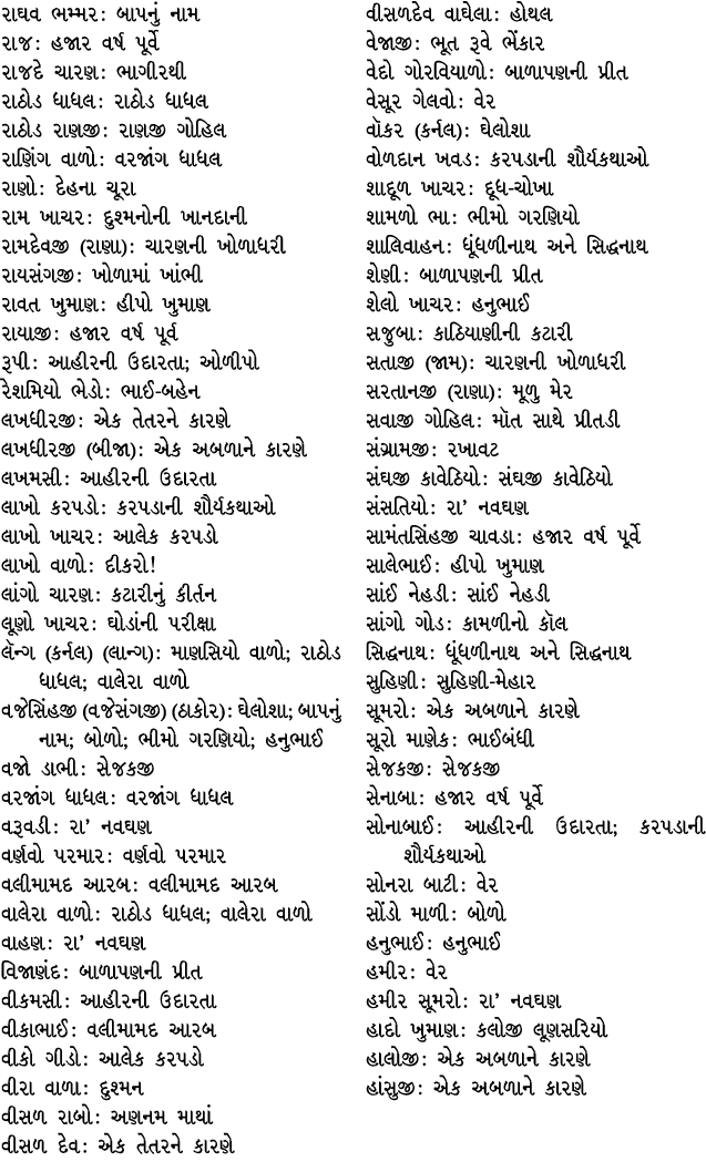 રાઘવ ભમ્મર : બાપનું નામ રાજ : હજાર વર્ષ પૂર્વે રાજદે ચારણ : ભાગીરથી રાઠોડ ધાધલ : રાઠોડ ધાધલ રાઠોડ રાણજી : રાણજી ગોહિલ...