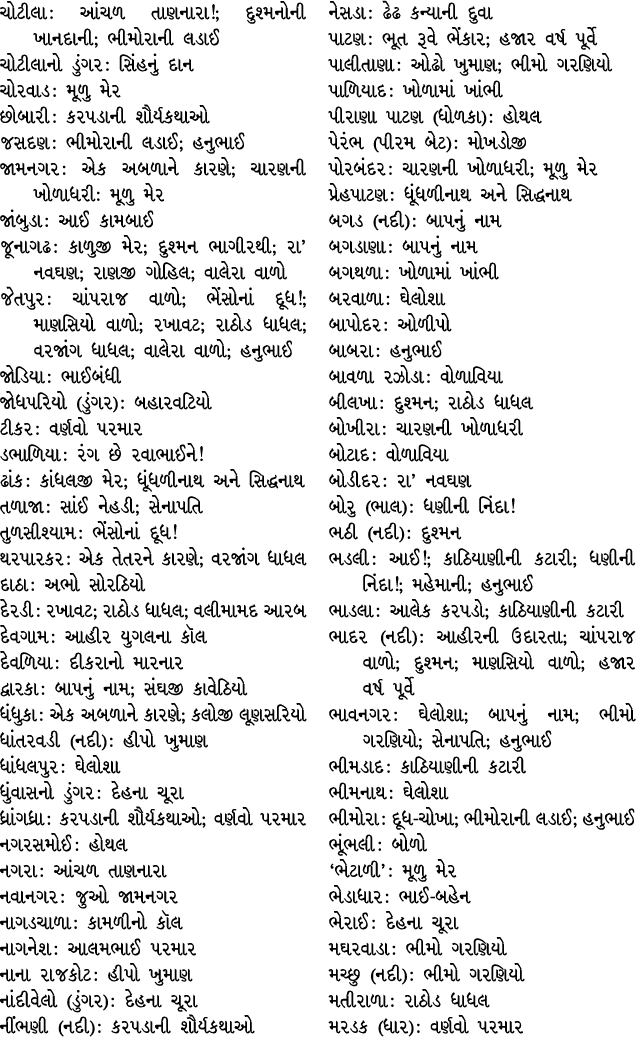 ચોટીલા : આંચળ તાણનારા!; દુશ્મનોની ખાનદાની; ભીમોરાની લડાઈ ચોટીલાનો ડુંગર : સિંહનું દાન ચોરવાડ : મૂળુ મેર છોબારી : કરપડ...