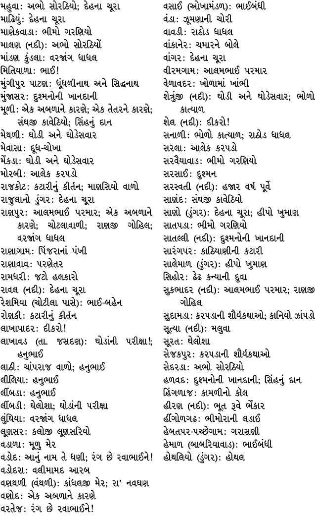 મહુવા : અભો સોરઠિયો; દેહના ચૂરા માઢિયું : દેહના ચૂરા માણેકવાડા : ભીમો ગરણિયો માલણ (નદી) : અભો સોરઠિયોં માંડણ કુંડલા :...