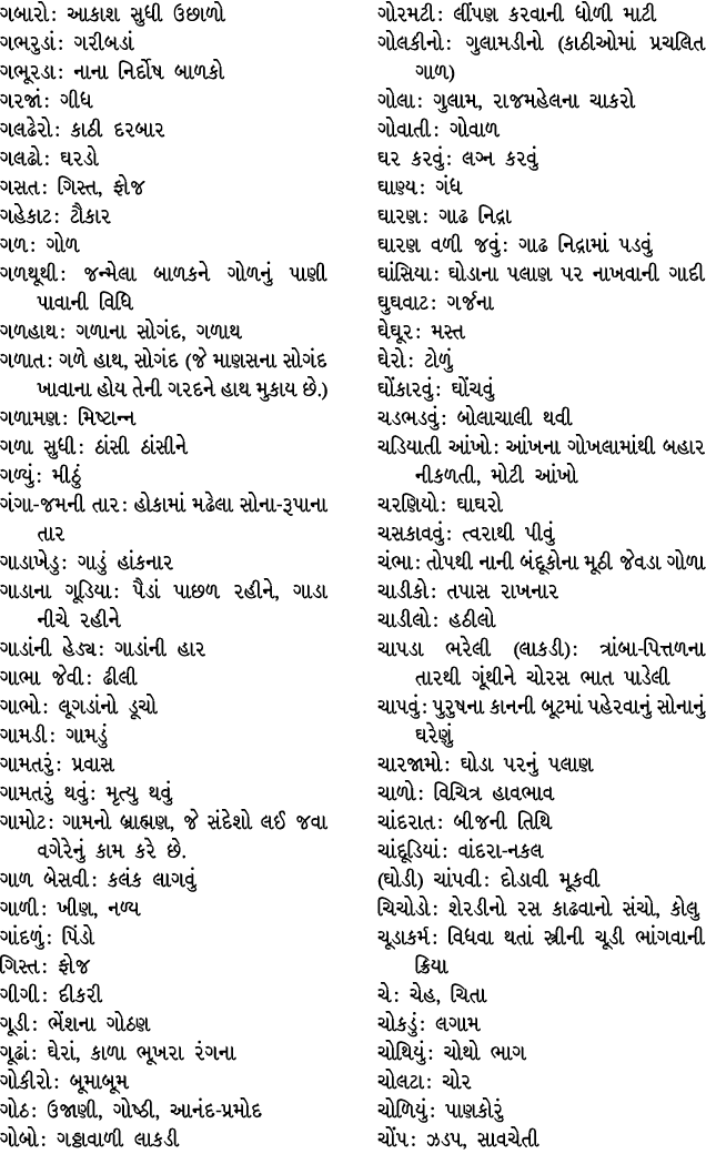 ગબારો : આકાશ સુધી ઉછાળો ગભરુડાં : ગરીબડાં ગભૂરડા : નાના નિર્દોષ બાળકો ગરજાં : ગીધ ગલઢેરો : કાઠી દરબાર ગલઢો : ઘરડો ગસત...