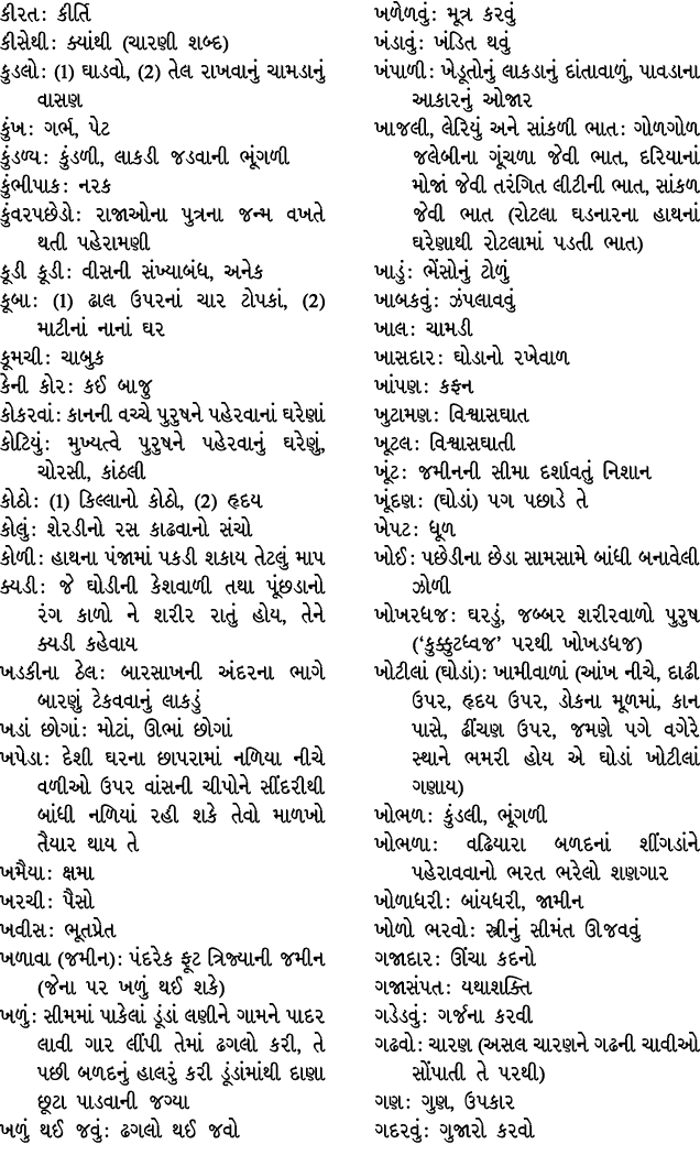 કીરત : કીર્તિ કીસેથી : ક્યાંથી (ચારણી શબ્દ) કુડલો : (1) ઘાડવો, (2) તેલ રાખવાનું ચામડાનું વાસણ કુંખ : ગર્ભ, પેટ કુંડળ્...