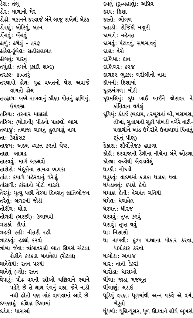 ડેરા : તંબૂ ડોર : માળાનો મેર ડોઢી : મકાનને દરવાજે બંને બાજુ રાખેલી બેઠક ડોરણું : બોરિયું, બટન ડોંચવું : ખેંચવું ઢાળું...