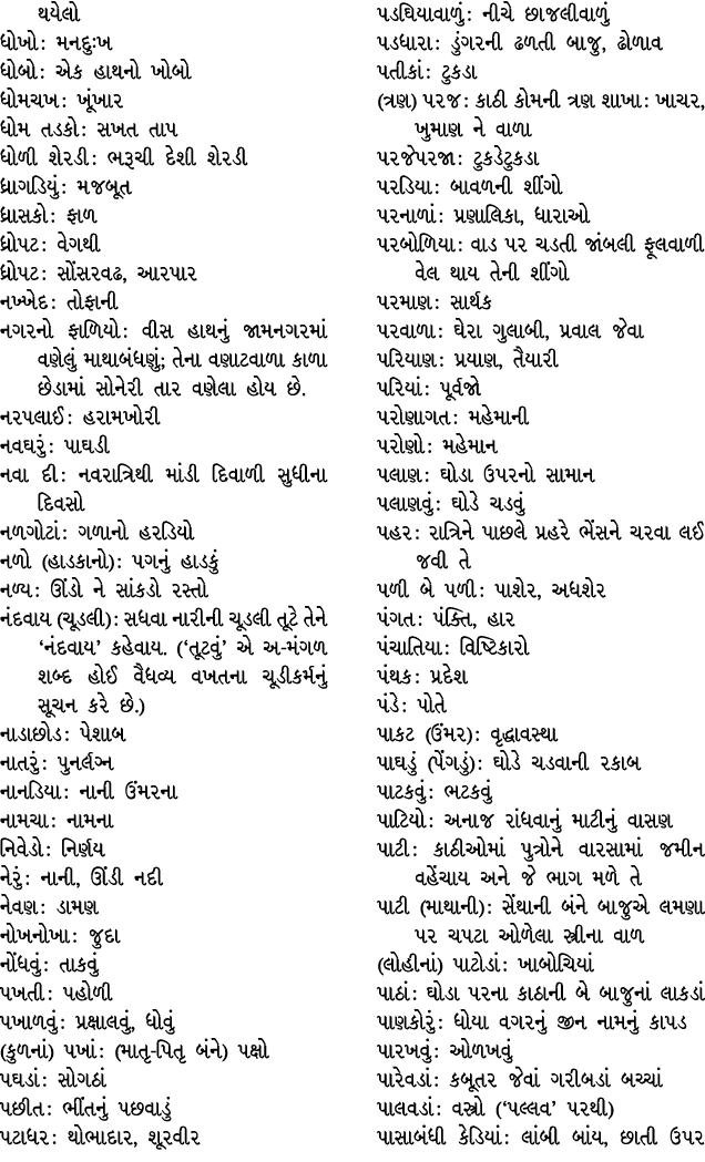 થયેલો ધોખો : મનદુઃખ ધોબો : એક હાથનો ખોબો ધોમચખ : ખૂંખાર ધોમ તડકો : સખત તાપ ધોળી શેરડી : ભરૂચી દેશી શેરડી ધ્રાગડિયું :...