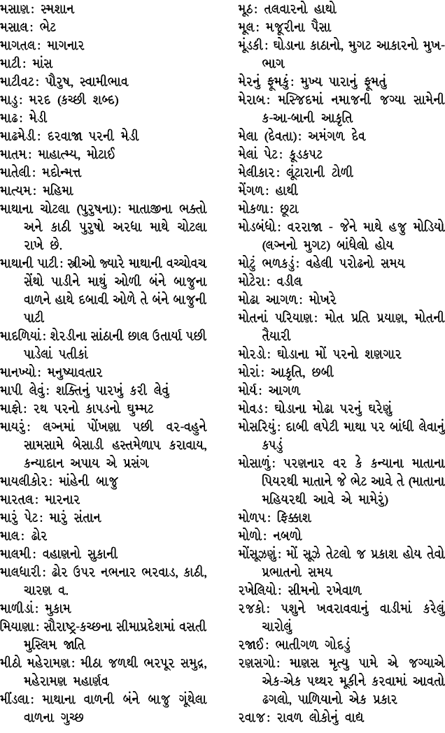 મસાણ : સ્મશાન મસાલ : ભેટ માગતલ : માગનાર માટી : માંસ માટીવટ : પૌરુષ, સ્વામીભાવ માડુ : મરદ (કચ્છી શબ્દ) માઢ : મેડી માઢમ...