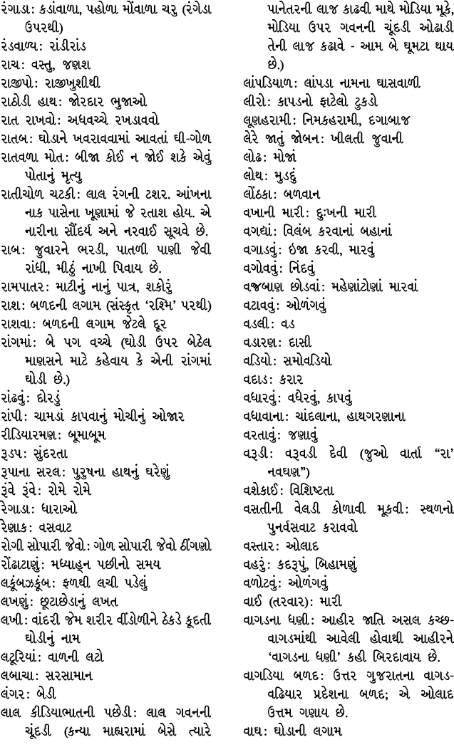 રંગાડા : કડાંવાળા, પહોળા મોંવાળા ચરુ (રંગેડા ઉપરથી) રંડવાળ્ય : રાંડીરાંડ રાચ : વસ્તુ, જણશ રાજીપો : રાજીખુશીથી રાઠોડી ...